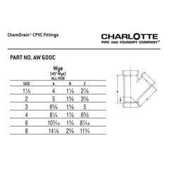 CHARLOTTE PIPE AW006000040C PIPE FITTINGS
