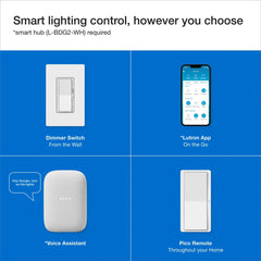 LUTRON Lutron DVRF-5NE-WH 500W Diva Smart ELV+ Dimmer 120 VAC
