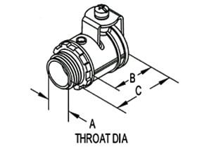 BRIDGEPORT Bridgeport 572-DC2 3/4 FMC/AC/MC Connector