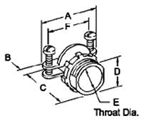 BRIDGEPORT Bridgeport 662-DC2 Service Entrance Cable Connector, 1 Inch