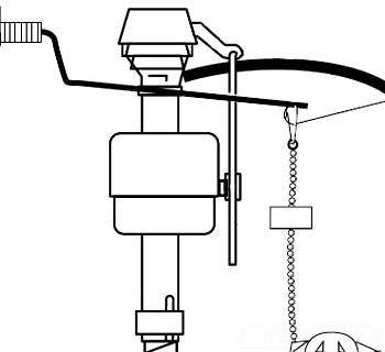 GROHE 738725-2950A TOILETS & ACCESSORIES