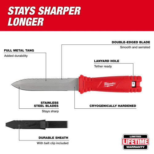 MILWAUKEE Milwaukee MIL-48-22-1927 Duct Knife