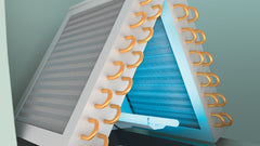 ULTRAVATION Ultravation ULT-ADV1724 UVC-Advantage with 17 Standard Lamp