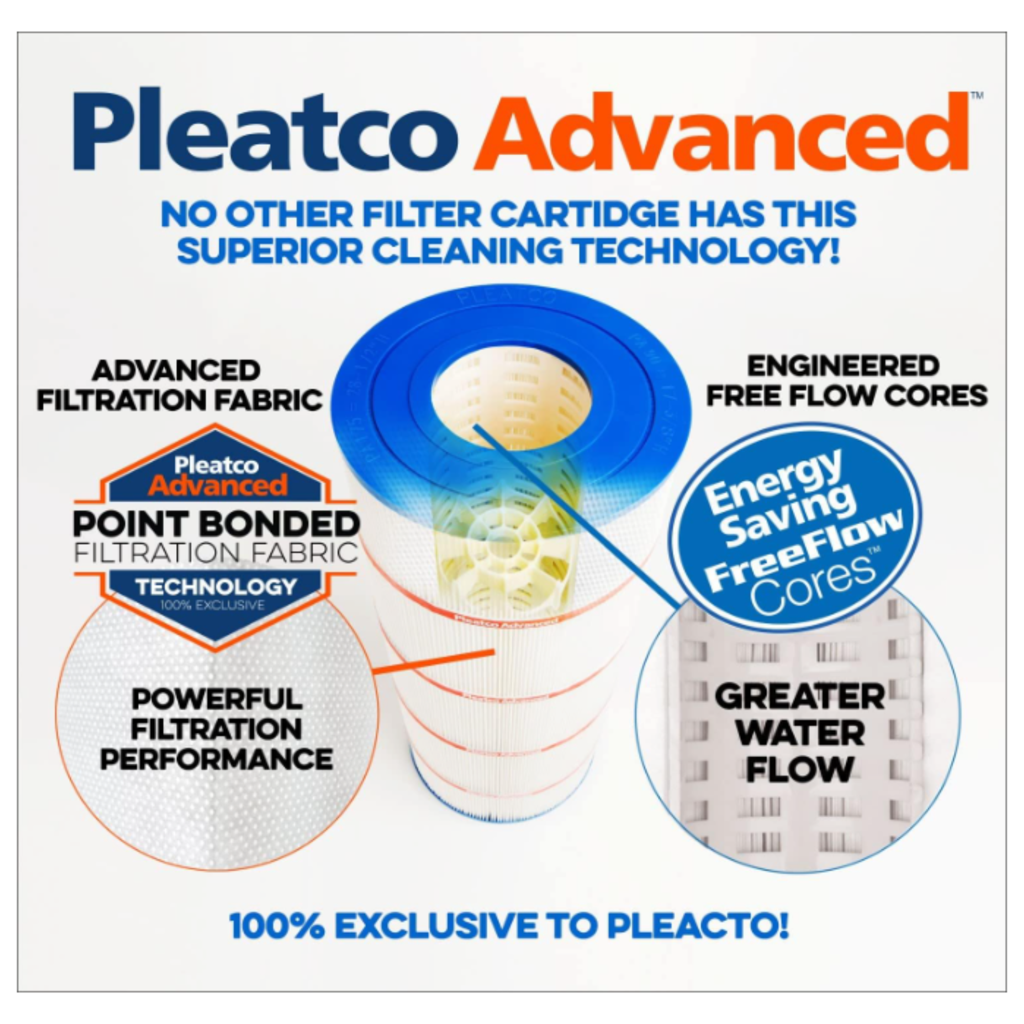 PLEATCO PLEATCO ULTRA-A5-PAK4 Filter Cartridge