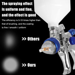 PRECISION ELECTRIC MOTOR SALES Precision Electric Motor Sales H887 All-Metal Mini Spray Gun