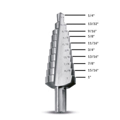 EVOLUTION EVOLUTION SD-10 Step Drill Bit