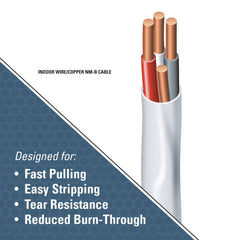 ROMEX ROMEX ROMEX14/3W/GRD1000R NM-B 14/3 Copper w/Ground Non-Metallic Sheathed Branch Circuit Cable 1000ft Reel