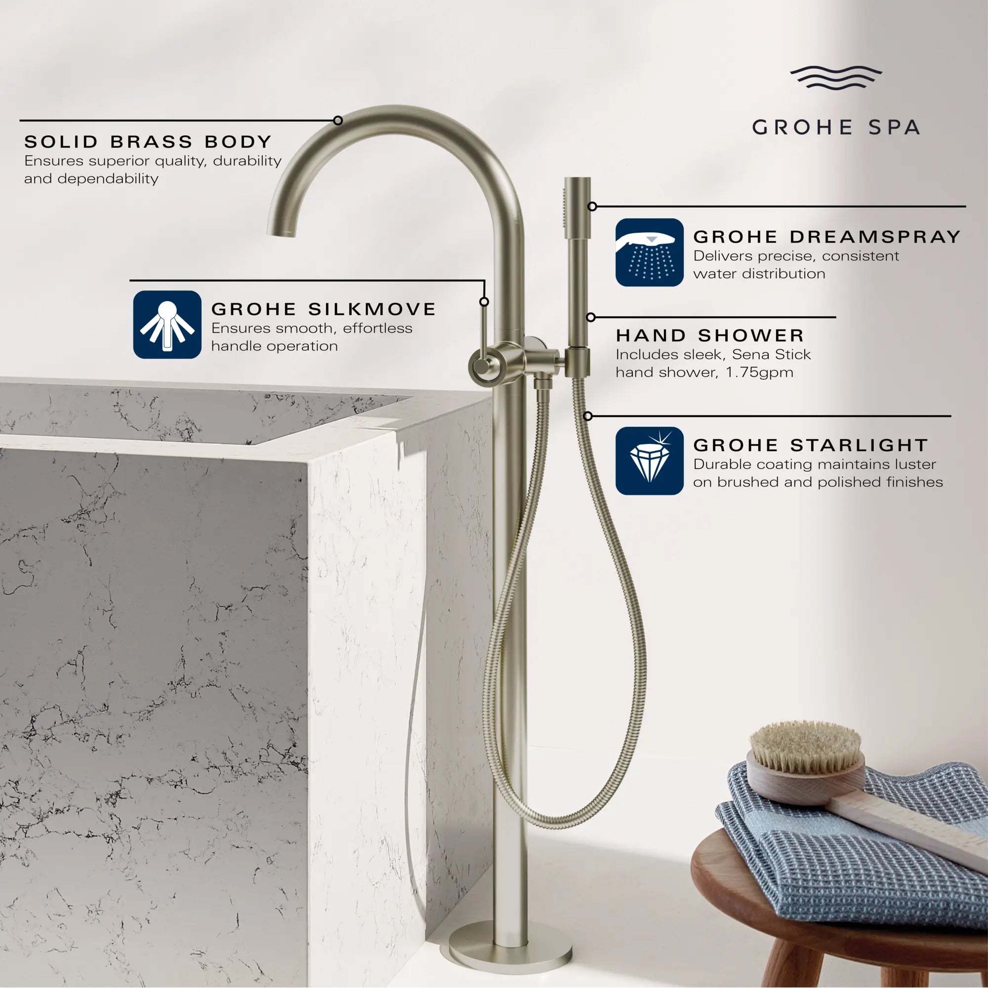 GROHE GROHE 24368000 Atrio Single-Handle Freestanding Tub Faucet with Hand Shower
