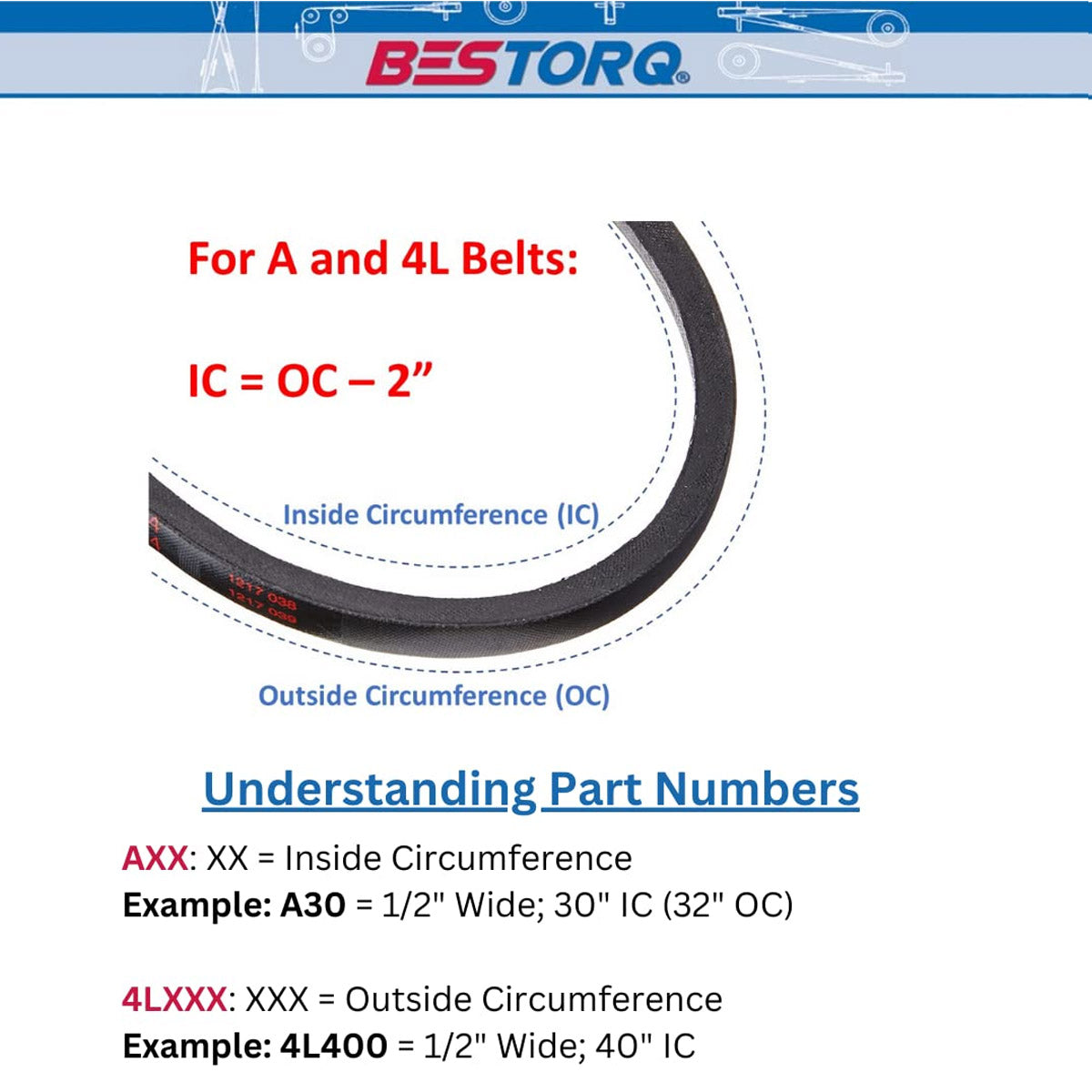 HEATINGVARIOUSMFG-GENERIC HEATINGVARIOUSMFG-GENERIC 4L550 V Belt