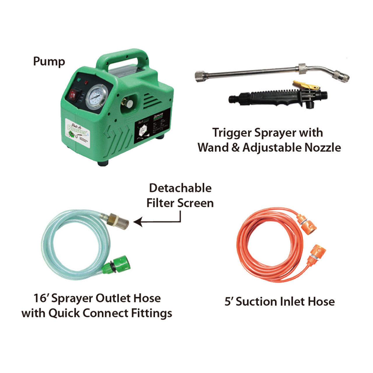 HEATINGVARIOUSMFG-GENERIC HEATINGVARIOUSMFG-GENERIC ZPB140 Port A Blaster HVAC Coil Cleaning Portable Pressure Washer
