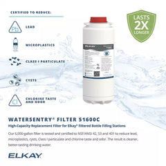 ELKAY ELKAY LZSTL8WSMP-W1 Enhanced Filtered Connected Bottle Filling Station & Bi-Level ADA Cooler