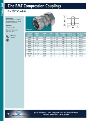SEPCO SEPCO LB10AT Aluminum Set-Screw Conduit Body