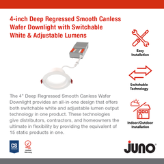 JUNO Juno Lighting WF4DREGSMALO19SWW590CRIMWM6 Downlight 14.5 Watt
