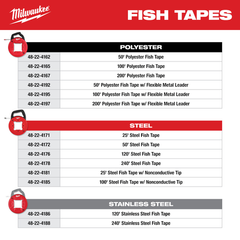 MILWAUKEE Milwaukee 48-22-4192 Polyester Fish Tape With Flexible Metal Leader 50 ft