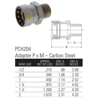 NIBCO NIBCO 2032300HPC 2 BenchPressG Carbon Steel Press x Male Adapter