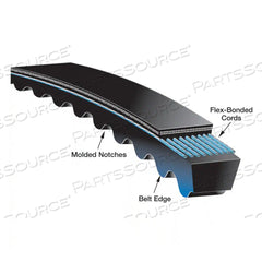 BROWNING Browning BX180 Cogged Replacement V-Belt