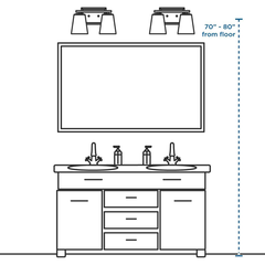 PROGRESS Progress P3111-30 Channel Glass Collection Two-Light White White Glass Traditional Bath Vanity Light