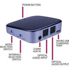 PULSEAUDIO PulseAudio PABT410 Transmitter/Receiver with Bluetooth 4.1 Wireless Technology