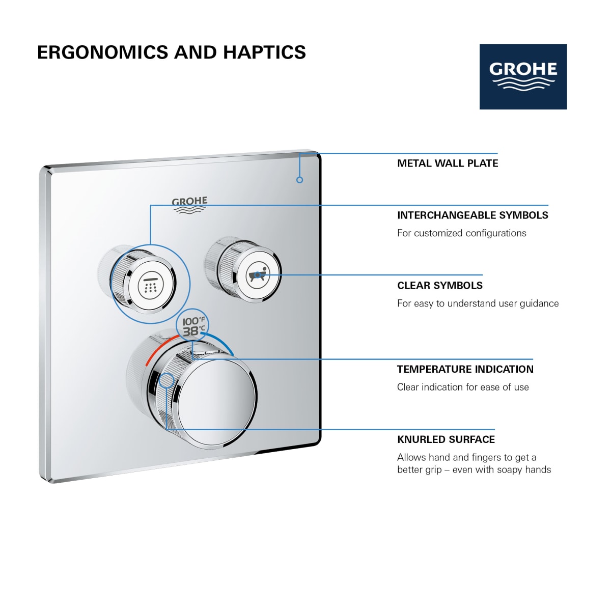 GROHE Grohe 29141EN0 Dual Function Thermostatic Valve Trim