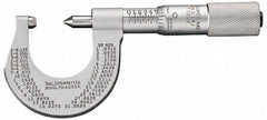 STARRETT Starrett 56323 Screw Thread Micrometer 0-25mm
