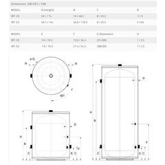 IBC IBC 035-020 IBT-25 Buffer Tank
