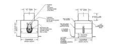 LLOYD INDUSTRIES Lloyd Industries CRD50-NI-BT-26GS-EA6X6X6 Damper Box