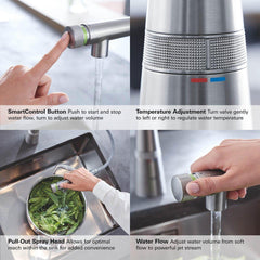 GROHE GROHE 31559002 Pull-Out Spray Kitchen Faucet 1.75GPM LF