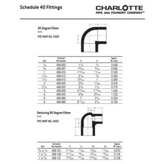 CHARLOTTE PIPE CHARLOTTE PIPE PVC 02300 1200 1-1/4 in. PVC 90-Degree Elbow