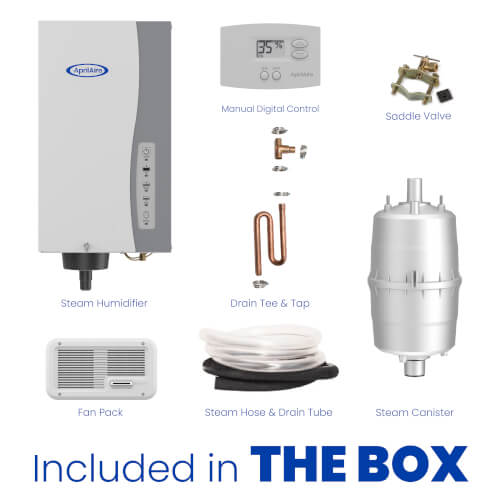 APRILAIRE Aprilaire 865 Residential Steam Humidifier w/ Model 850 Fan Pack