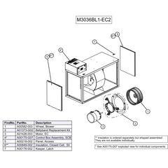 UNICONTROL Unicontrol M3036BL1-EC2 2.5-3.0-Ton Blower Module