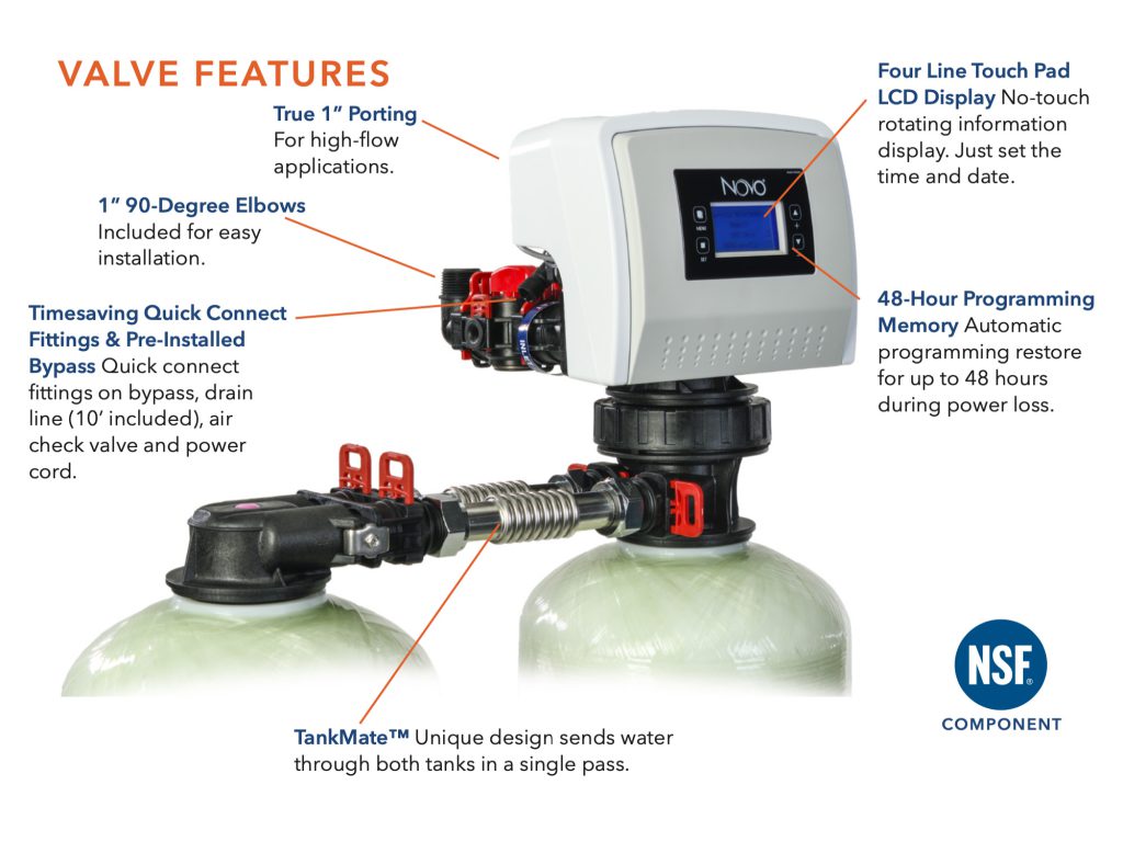 WATERGROUP WATERGROUP 15050191-1 WATERGROUP NVO489BIF Water Filter