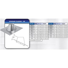 METAL-FAB Metal-Fab 14MF 14-Inch Big Vent Standard Flashing