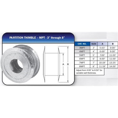 METAL-FAB METAL-FAB 7MPT 7 Partition Thimble