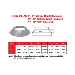 METAL-FAB METAL-FAB 8TGASC Temp Guard All-Fuel Chimney Storm Collar