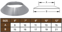 METAL-FAB METAL-FAB 8TGASC Temp Guard All-Fuel Chimney Storm Collar