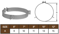 METAL-FAB Metal-Fab 8TGSB 8-Inch Temp Guard Support Band