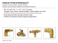 REHAU REHAU 235597-101 REHAU EVERLOC 1-1/4 Brass Elbow ASTM F2080