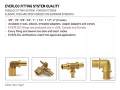 REHAU REHAU 235597-101 REHAU EVERLOC 1-1/4 Brass Elbow ASTM F2080