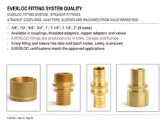 REHAU REHAU 260017 1/2 Everloc x 1/2 Male Sweat Brass Fitting