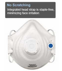 GATEWAY Gateway 80102V-BX PeakFit Vented N95 Respirator