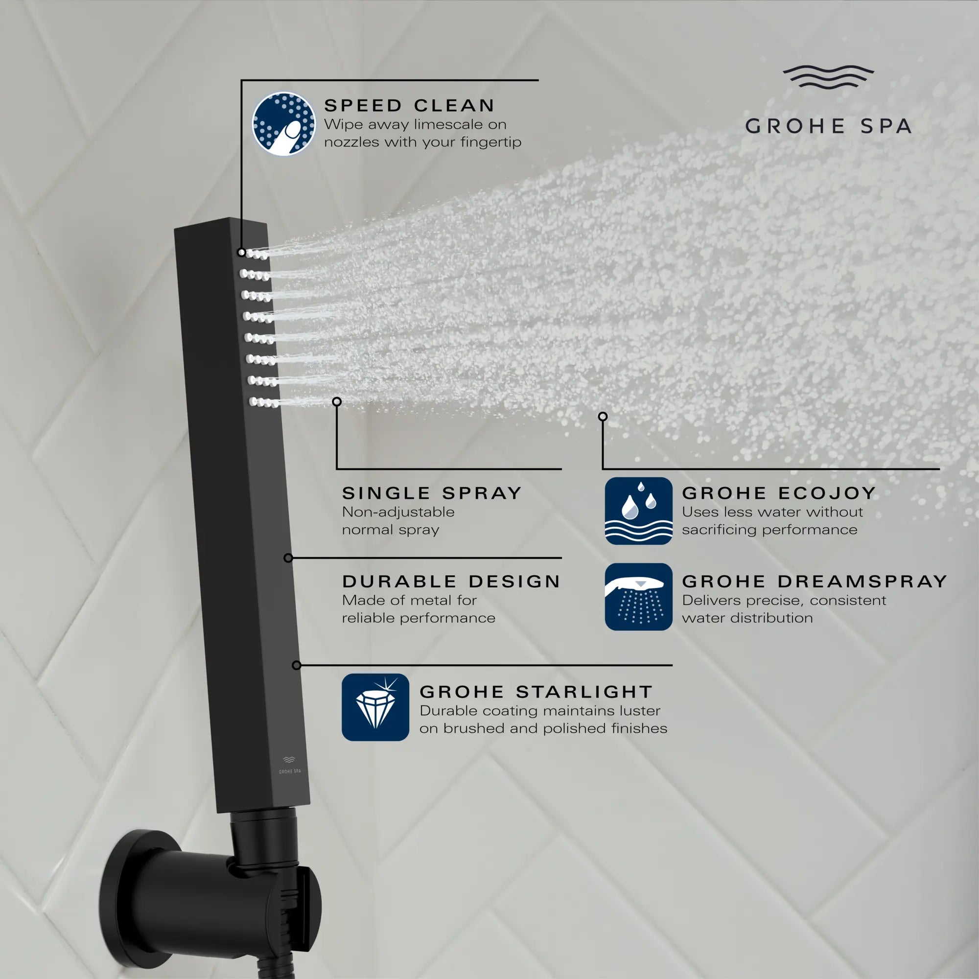 GROHE GROHE 26867GN0 Euphoria Cube Stick Hand Shower