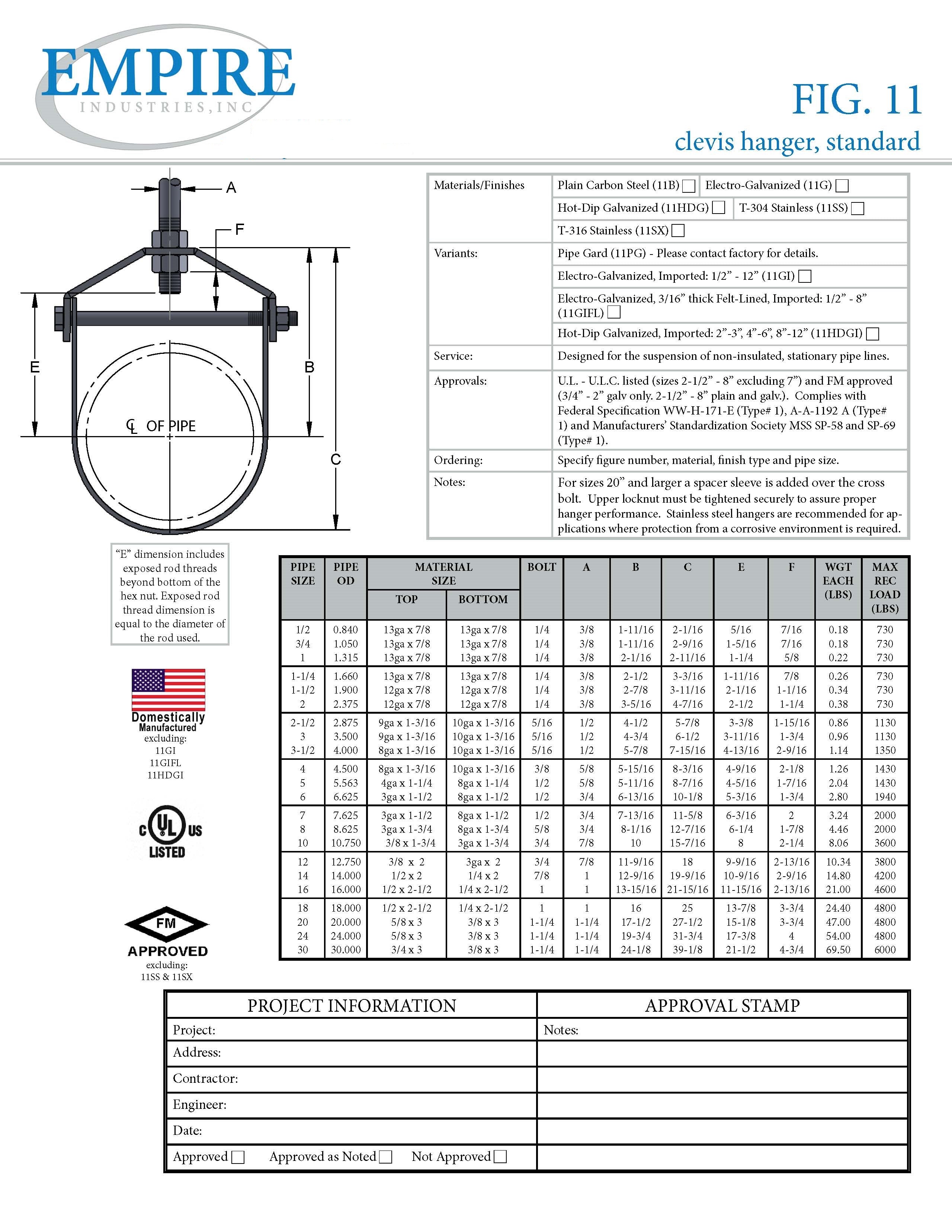 HANGERS HANGERS 11SS0075 3/4-Inch IPS Stainless Steel Standard Clevis Hanger