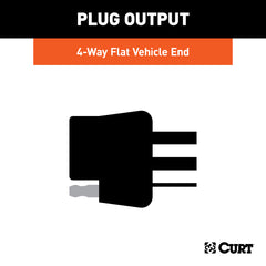 HOME DEPOT PRO Home Depot Pro 119130 Trailer Light Converter