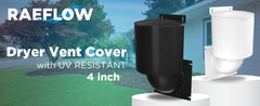 LID CORPORATION LID CORPORATION P7815 Dryer Vent Cover