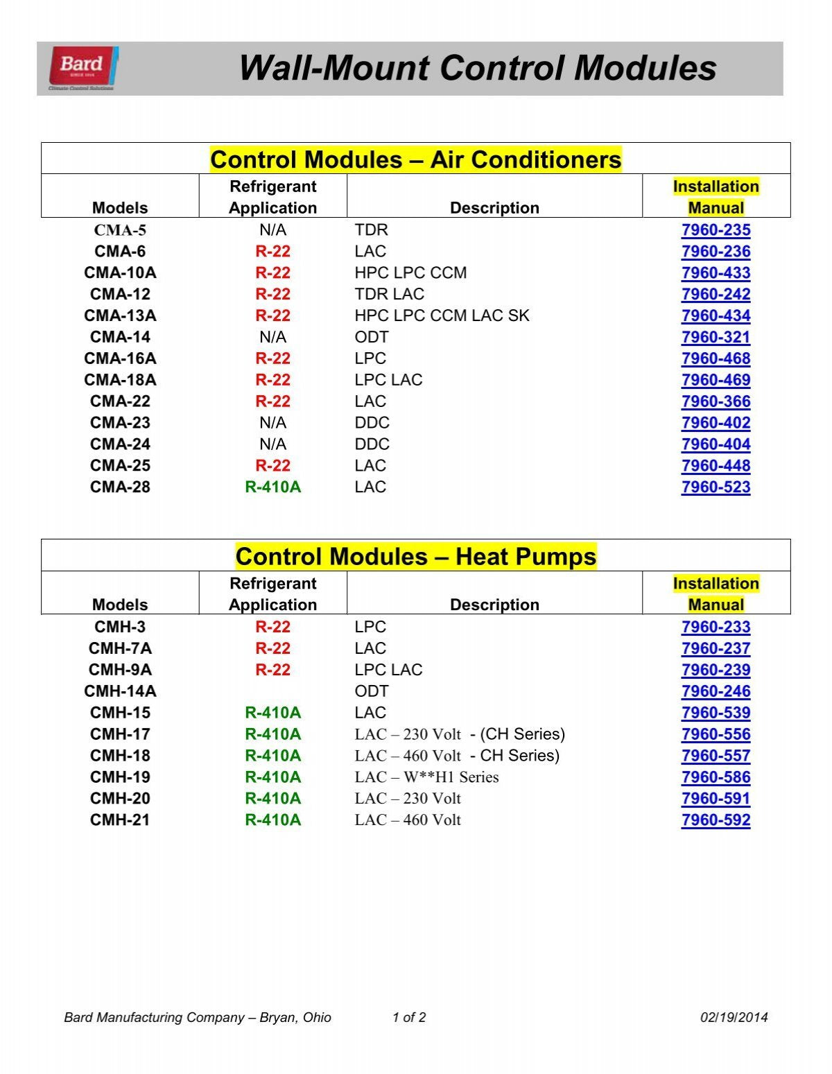 BARD Bard CMH-15 Low Ambient Control Kit