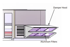 RHEEM Rheem RXRF-AGB1 Motorized Fresh Air Damper