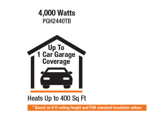 KING ELECTRIC King Electric PGH2440TB Portable Garage Heater 240/208V 4000/3000W