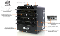 KING ELECTRIC King Electric PKB4810-3-T-FM Industrial Portable Unit Heater