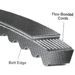 MARS Mars 5VX710 Wedge V-Belt 5/8 in Top Width x 7/32 in Thickness x 71 in Length (94681)
