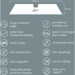 SLICE Slice 10528 Replacement Ceramic Utility Knife Blades, Pointed Tips - Pack of 3